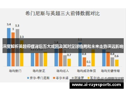 深度解析英超停摆背后五大成因及其对足球格局和未来走势深远影响 深度解析英超停摆背后五大成因及其对足球格局和未来走势深远影响