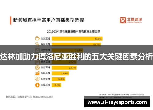 达林加助力博洛尼亚胜利的五大关键因素分析