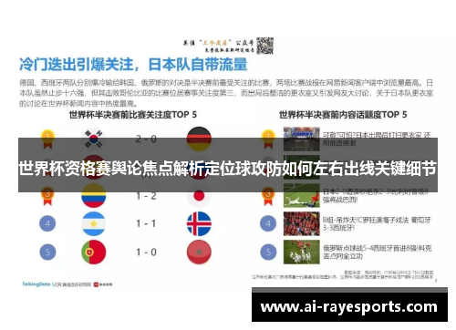 世界杯资格赛舆论焦点解析定位球攻防如何左右出线关键细节
