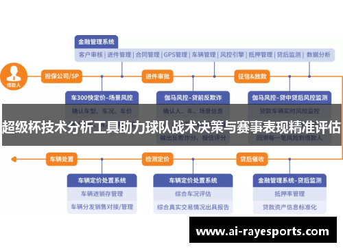 超级杯技术分析工具助力球队战术决策与赛事表现精准评估 超级杯技术分析工具助力球队战术决策与赛事表现精准评估